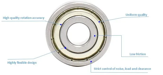 Stainless Steel 25X47X12mm Single Row Chrome Steel Sealed Deep Groove Motorcycles Ball Bearing Ss6005zz