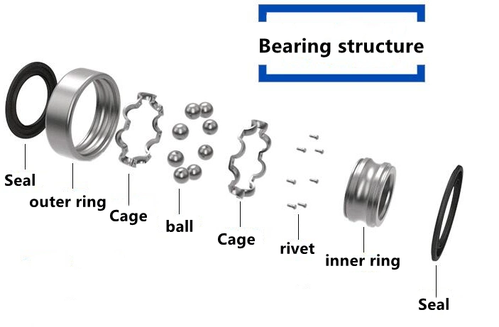 Low Noise Brushless Motor Bearing R2a Sr2a Zz RS 3.175*12*4 Bearing Steel Stainless Steel Inch Size Small Deep Groove Ball Bearing